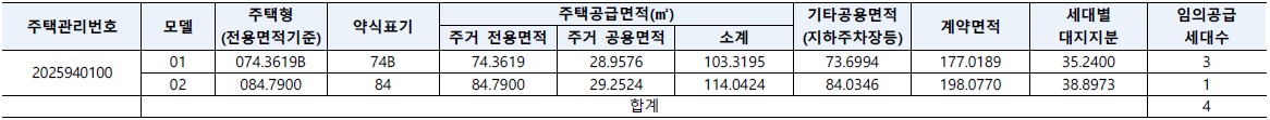 아크로베스티뉴임의공급2차-2