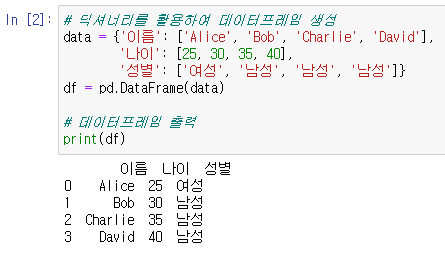 판다스 기본함수(2)