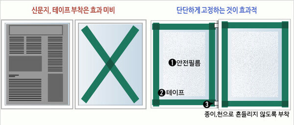 태풍피해 대비 창틀에 테이프 붙이는 방법
