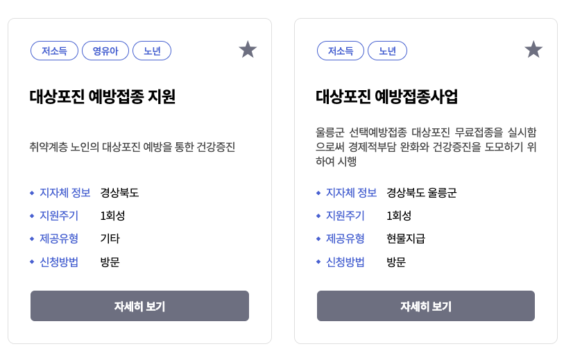 2025년 경상북도 대상포진 무료예방접종 알아보기