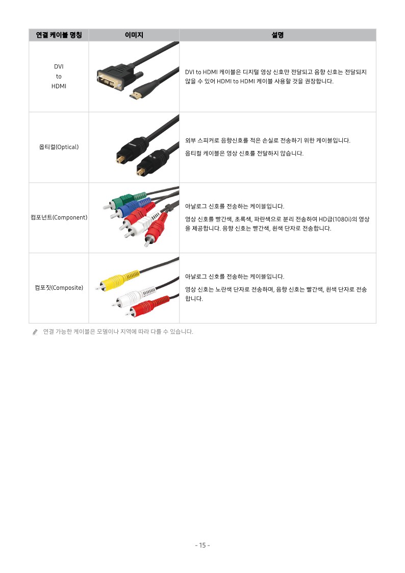 삼성전자 2022 Neo QLED 8K 189 cm 스탠드형 KQ75QNB800FXKR사용설명서 바로보기 - 삼성전자 2022 Neo QLED 8K 189 cm KQ75QNB800FXKR - 삼성 스마트TV E-설명서 삼성전자 2022 Neo QLED 8K 189 cm 스탠드형 KQ75QNB800FXKR사용설명서 바로보기 - 삼성전자 2022 Neo QLED 8K 189 cm KQ75QNB800FXKR - 삼성 스마트TV E-설명서