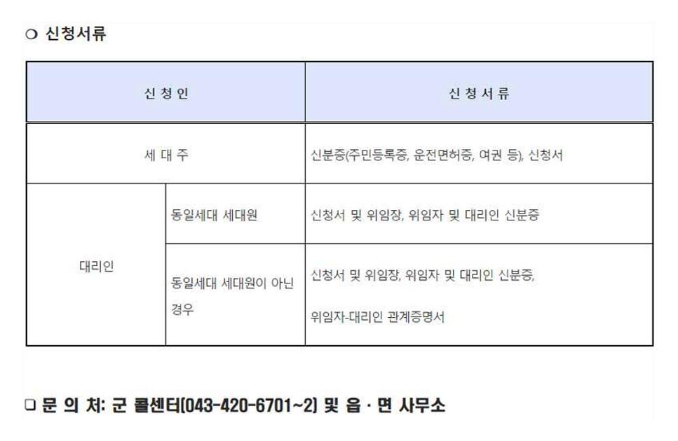 단양군 긴급재난지원금