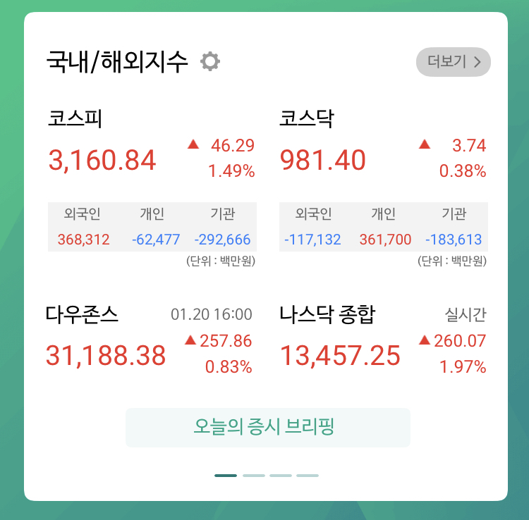 주링주식투자 lg전자우, 제주반도체 한국바이오젠 상한가! 15