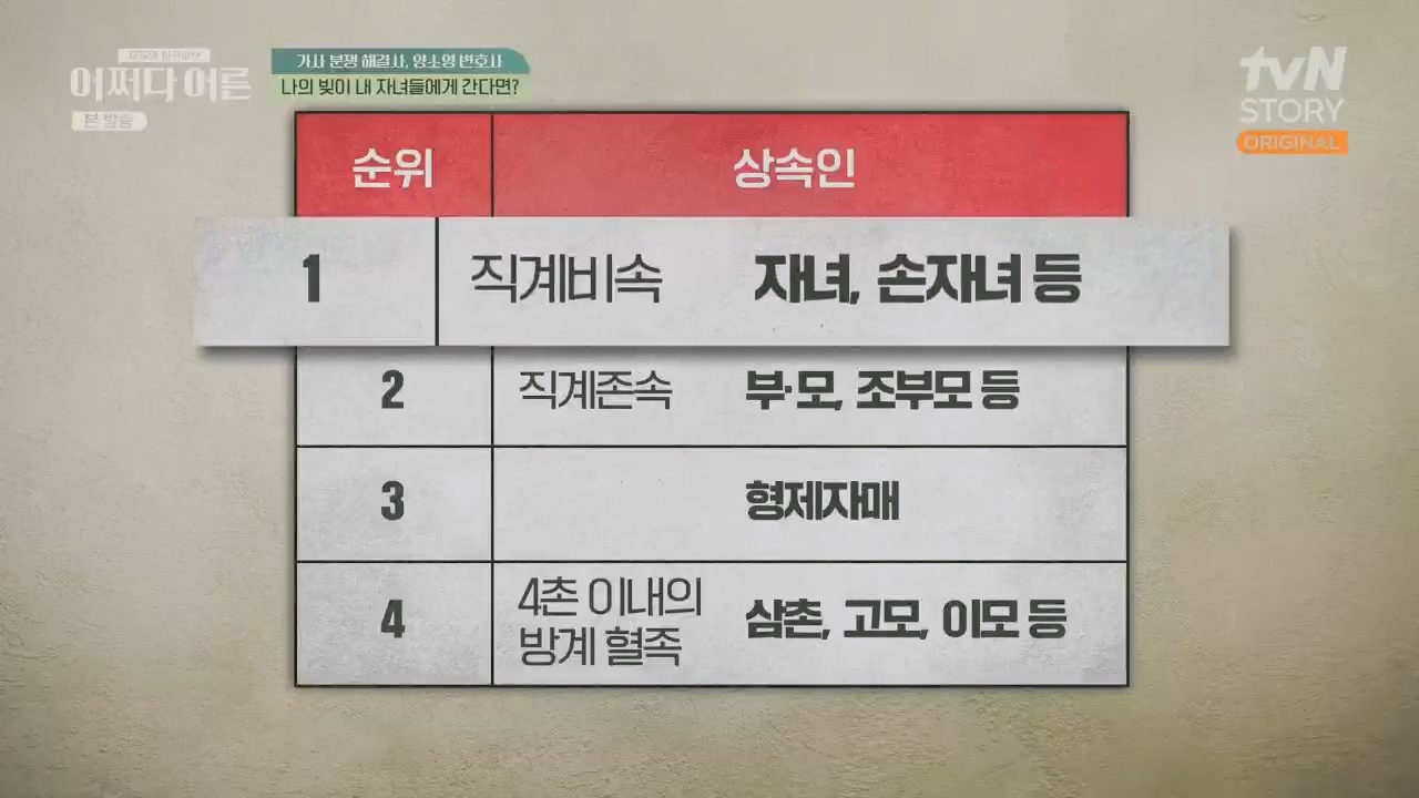 어쩌다 어른.E32.230517p.H264-F1RST.mp4_20230820_153614.181.jpg
