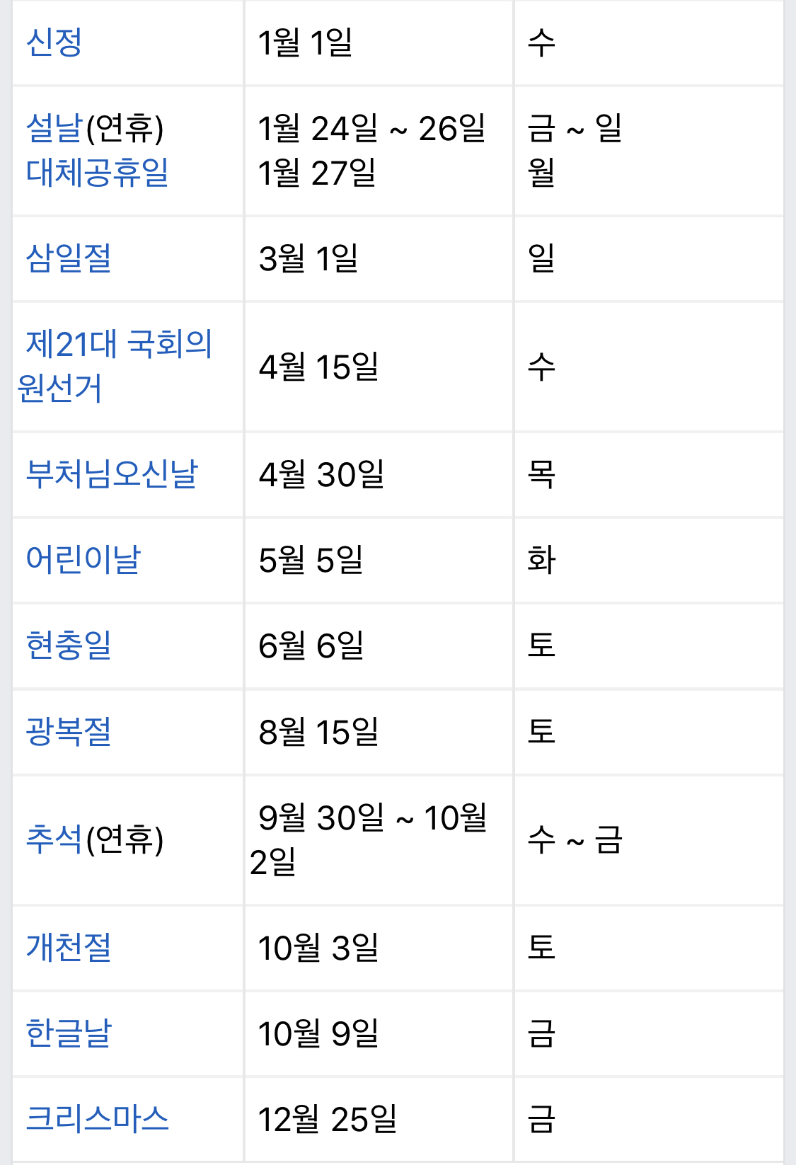  2020년 대한민국 공휴일 (날짜 포함)
