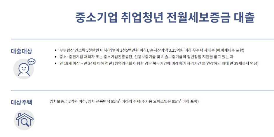  중기청 전세대출 연장 조건, 방법 및 서류 알아보자(후기 포함)