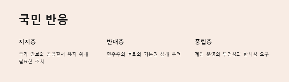 윤석열