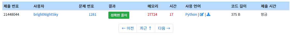 CodeUp 1281번 : 홀수는 더하고 짝수는 빼고 3에서 코드 제출 결과