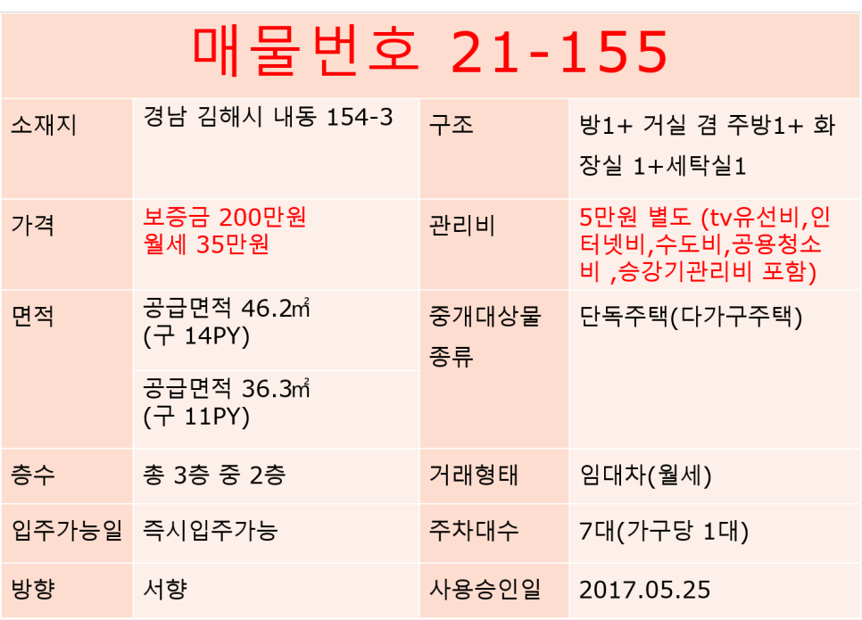 근처 풀옵션 인테리어 예쁜집 김해분리형 원룸 내동사거리 2