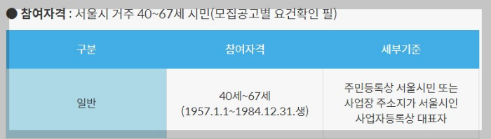 중장년을 위한 보람일자리 안내