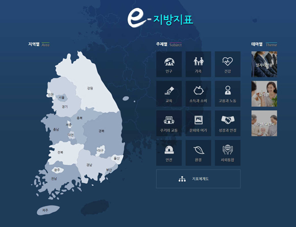  대표 지역통계포털…그래프·지도 등 활용 지역·주제·테마별 통계 제공 통계청 ‘e-지방지표’ 시각화 서비스 개시