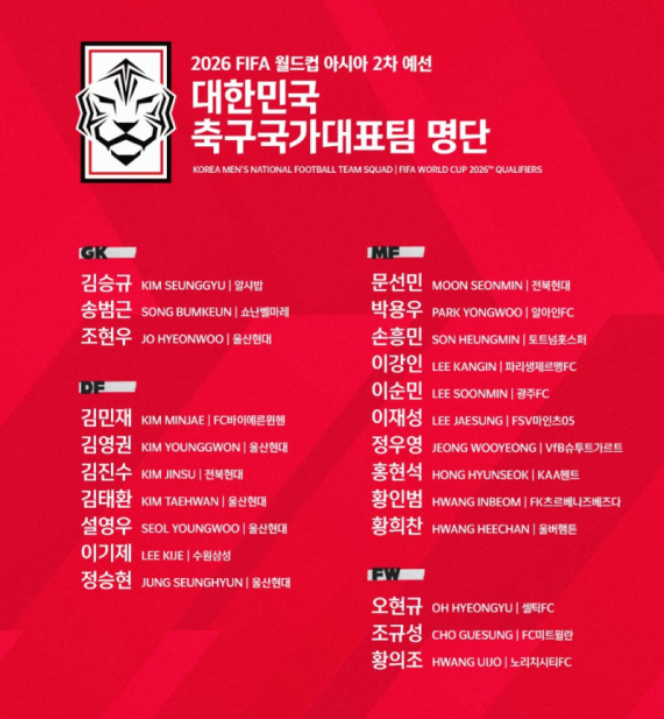 2026 FIFA 개최일 선수명단 경기결과 일정