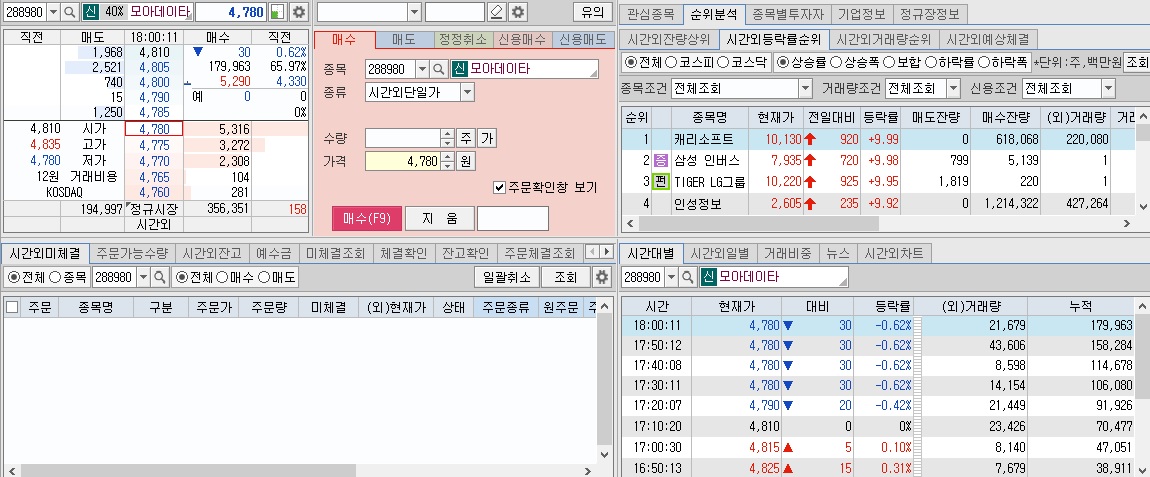 모아데이타 시간외단일가