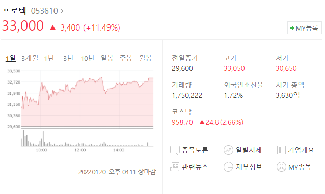  (053610)프로텍 주가전망 프로텍 상승 이유는? 프로텍 목표주가는?