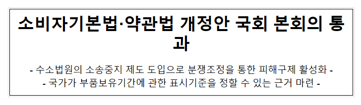  소비자기본법·약관법 개정안 국회 본회의 통과