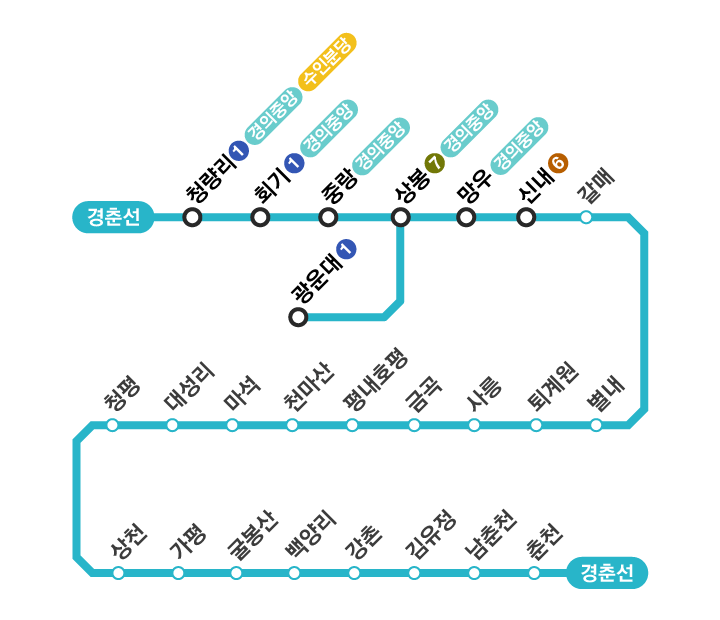 지하철 시간표 - 서울 지하철 경춘선 - 수도권전철] 막차 첫차 시간표 및 운행간격/노선도/가격 및 운임요금 -급행전철 정보 포함-  Seoul Metropolitan Subwaygyeongchun Line, ソウル/首都圈 電鐵 京春線 - Revealed Korea