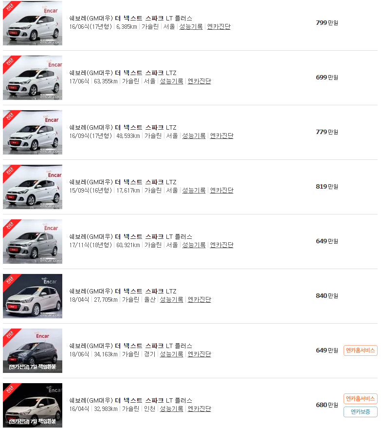 더 넥스트 스파크 중고차 가격
