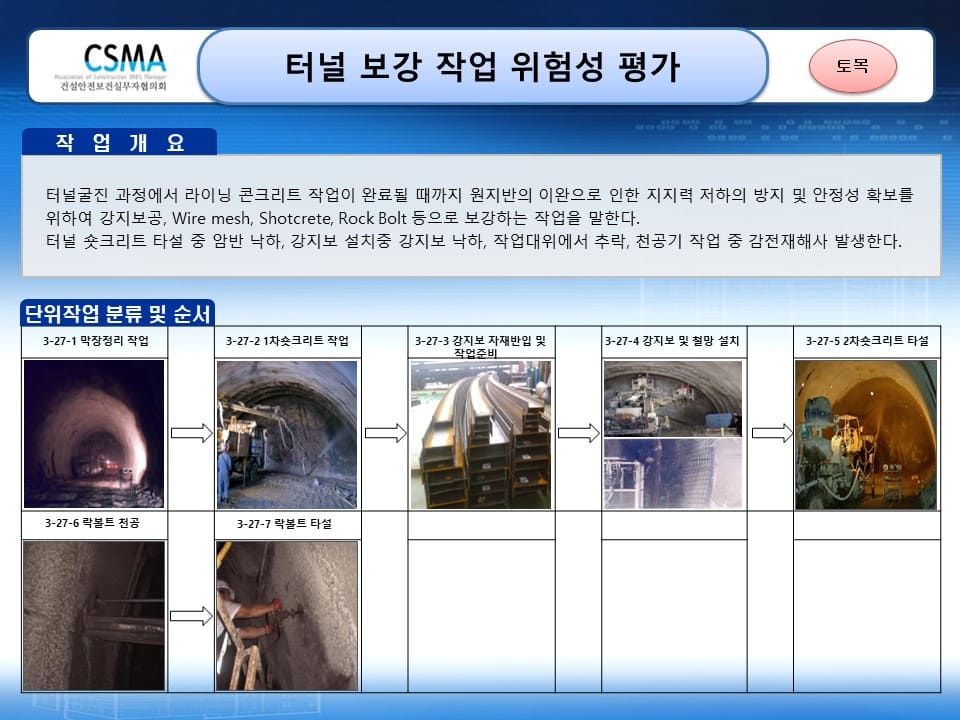  [건설공사 안전비법]_터널 보강 작업 위험성평가 양식
