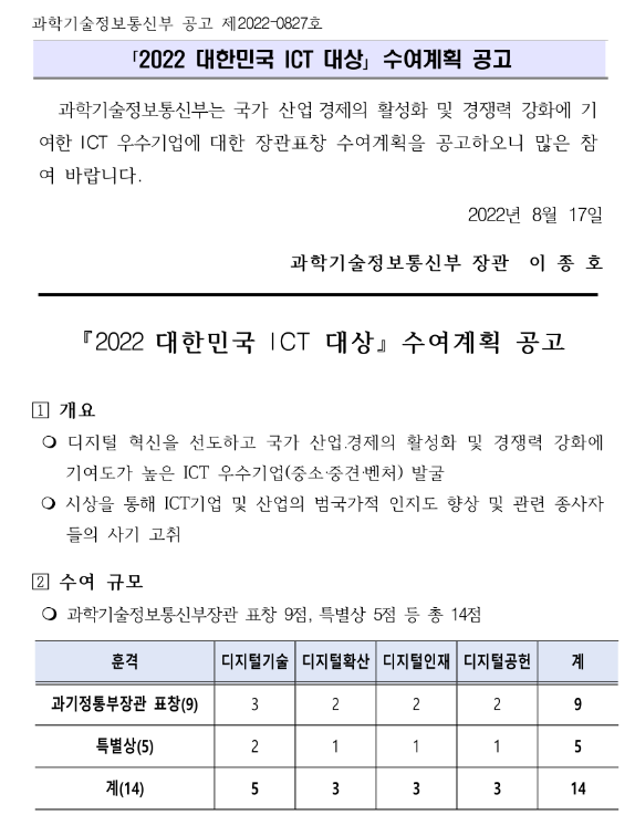  2022년 대한민국 ICT 대상 수여계획 공고