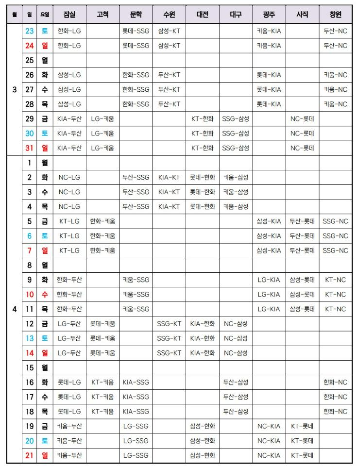 2024-프로야구-개막