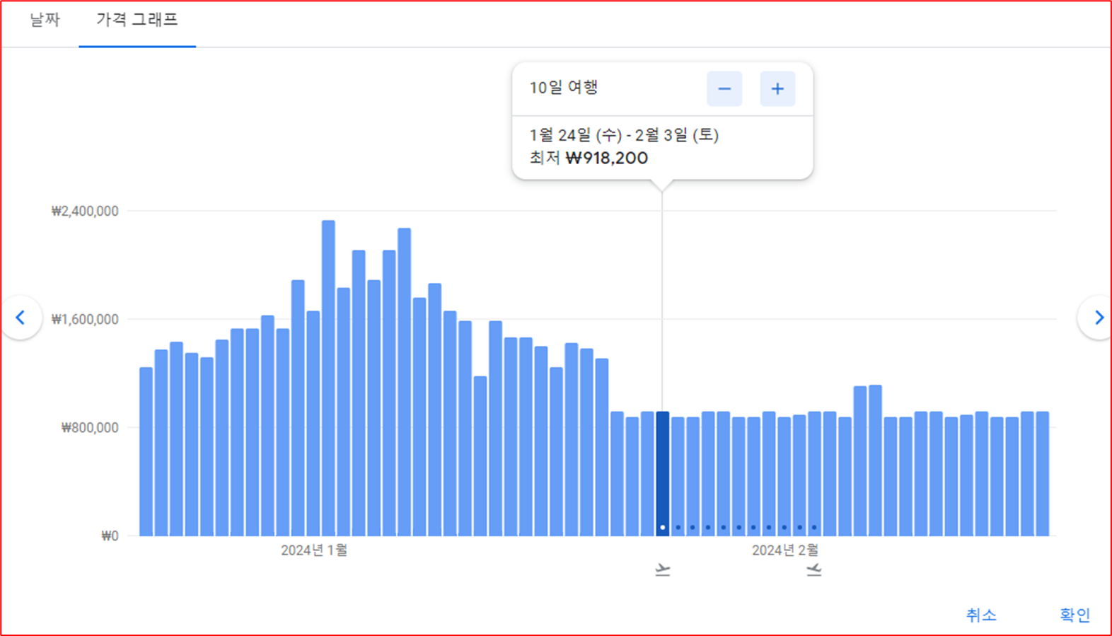 구글 항공권 가격 그래프 검색 화면