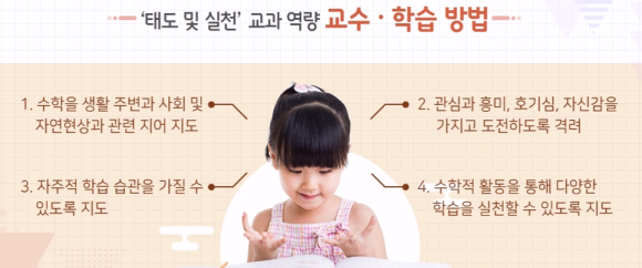 수학과 교육과정의 이해 초등 3~4학년 군 11