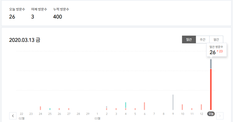 산쪼메 이미지