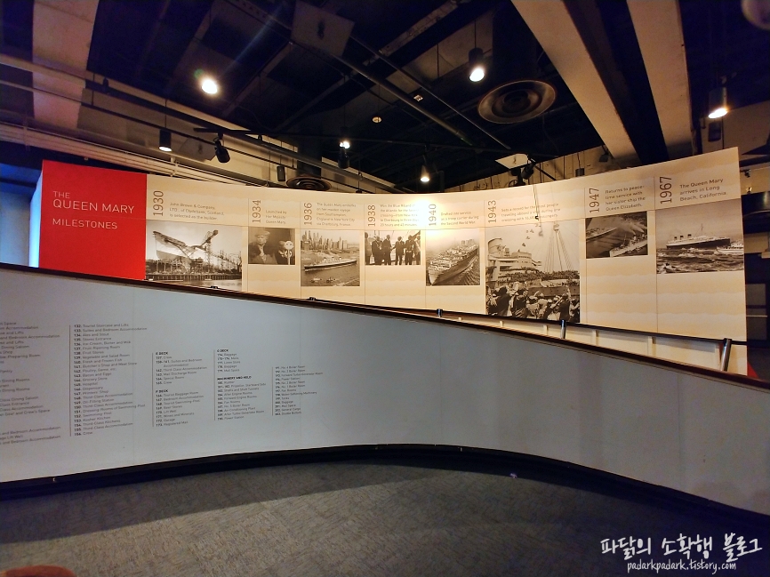 history of Queen Mary ship