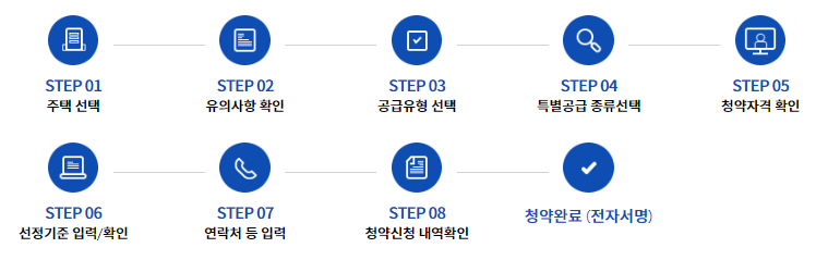 대전둔산 공공지원 민간임대