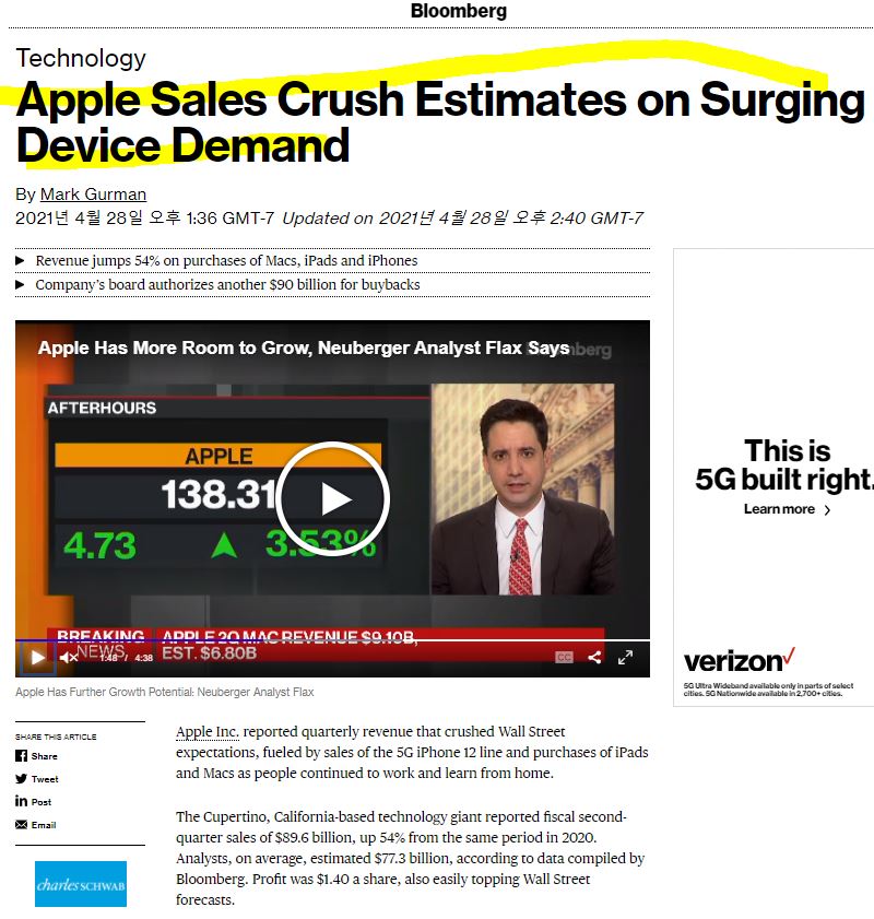  애플 APPLE (APPL) 회계 연도 2분기 실적 발표에서 애플의 기기들의 수요가 급증하며 수익 급상승으로 주가 애프터 아워에 2% 상승