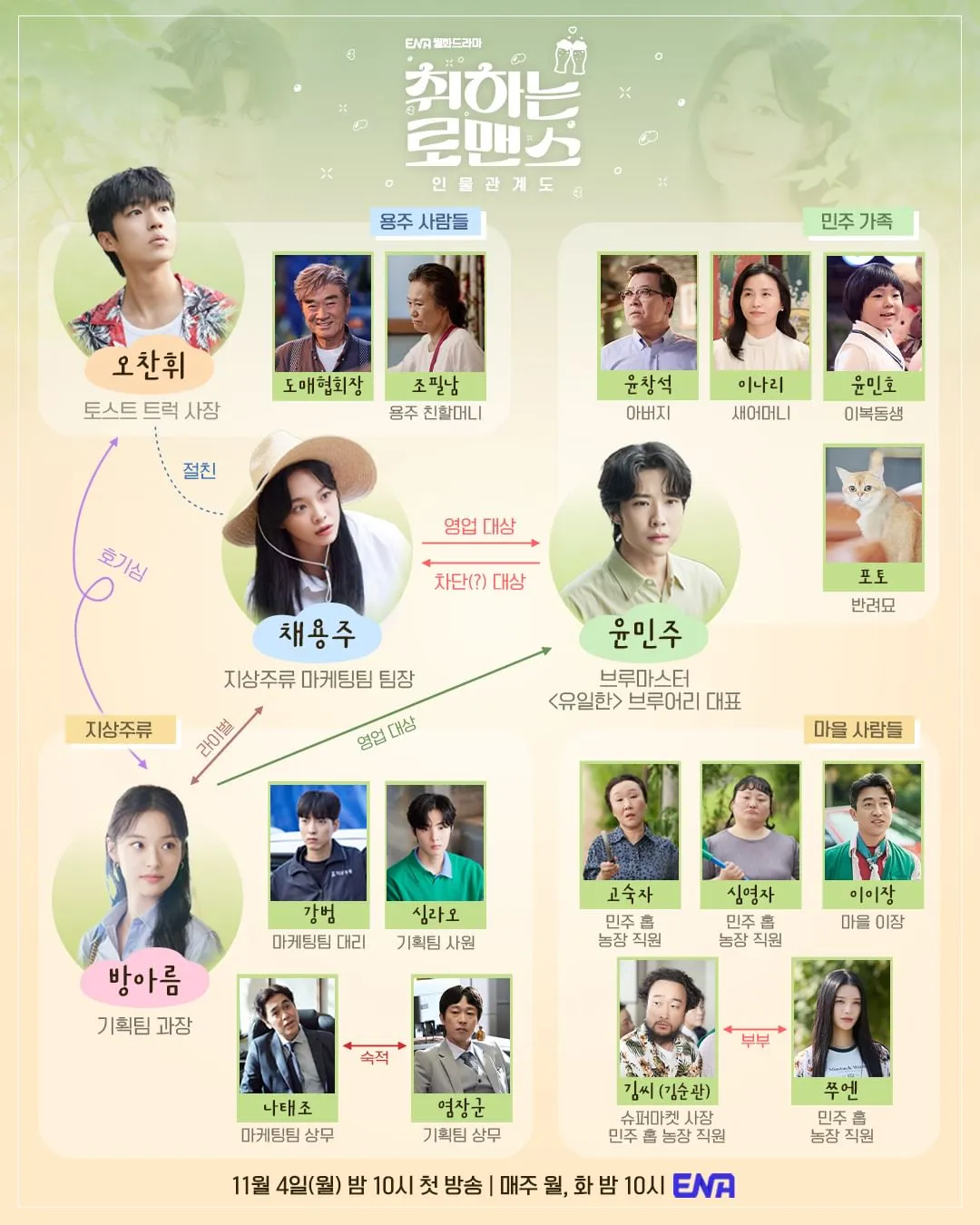 취하는 로맨스 포스터