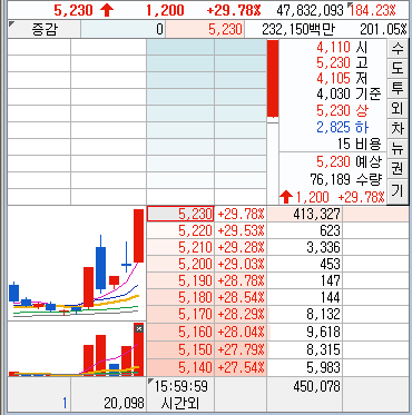 오르비텍18
