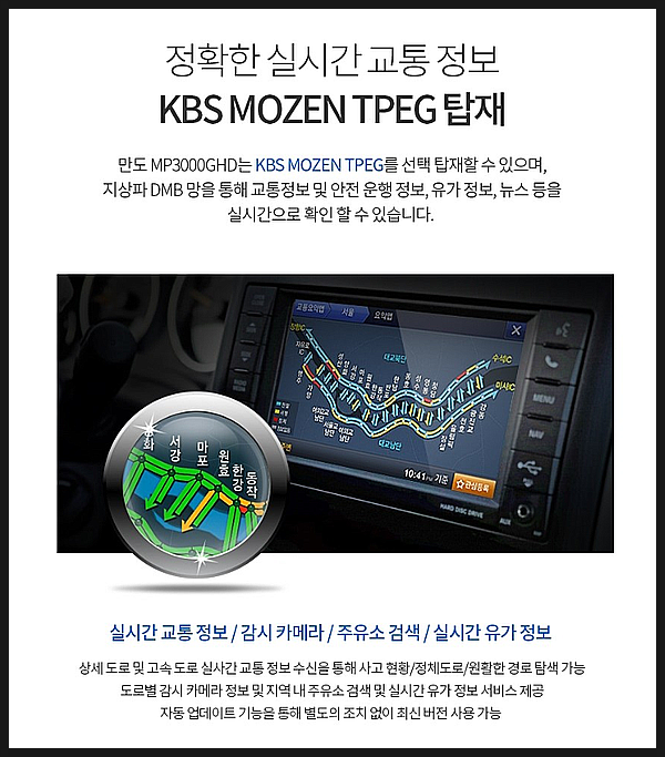 만도 MP3000G HD 실내용 DMB 필름안테나 내비게이션전용 썬캡(햇빛가리개) 포터2 사용법 간단하고 편한 실시간 교통정보 제공 최신형 내비게이션 7