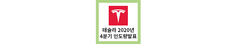 테슬라(TSLA), 2022년 4분기 차량 생산, 인도량 발표