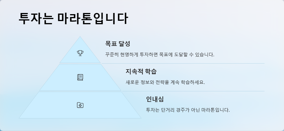 주식 시장 변동성에 대처하는 방법