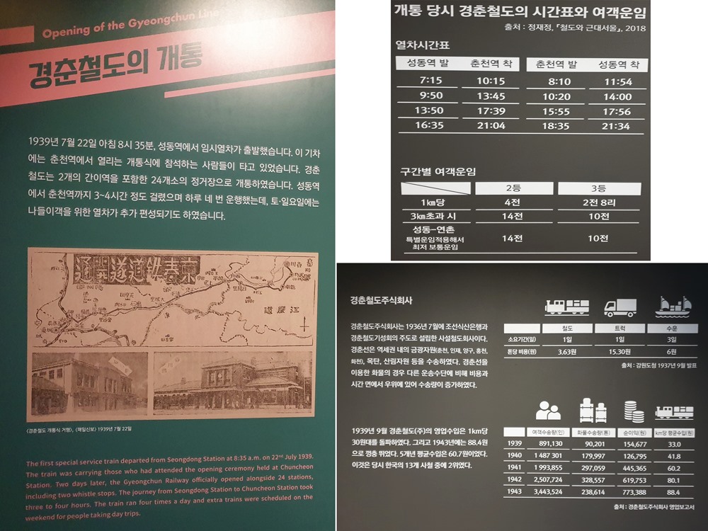 역사적-경춘선-철도개통
