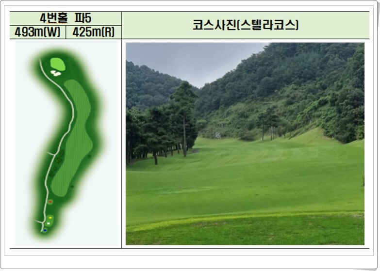 양평TPC-스텔라코스-4번홀-코스정보