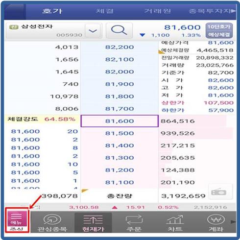 ETF 투자 하는 방법