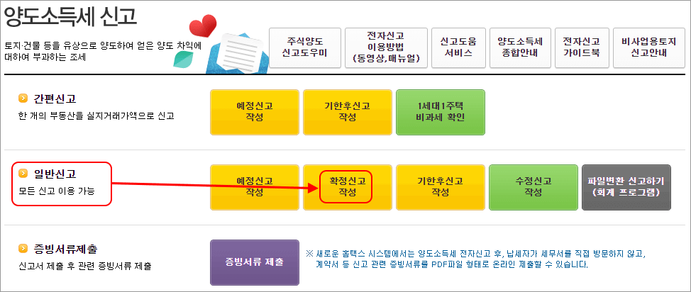 미국 주식 양도 소득세 신고