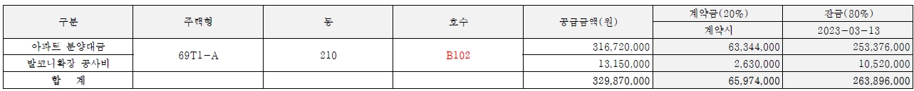 수루배마을2단지-6