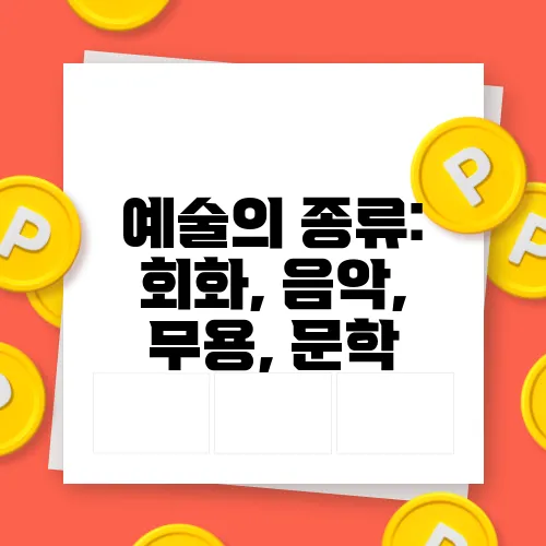 예술의 종류: 회화, 음악, 무용, 문학