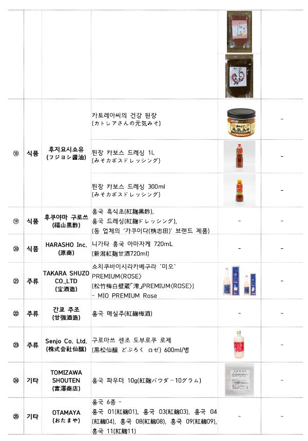 홍국-관련-NHK-리콜-제품-리스트-사진