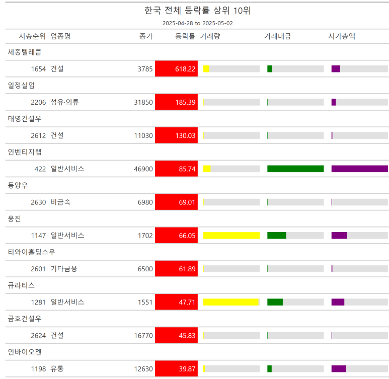 오션텔레콤 이미지