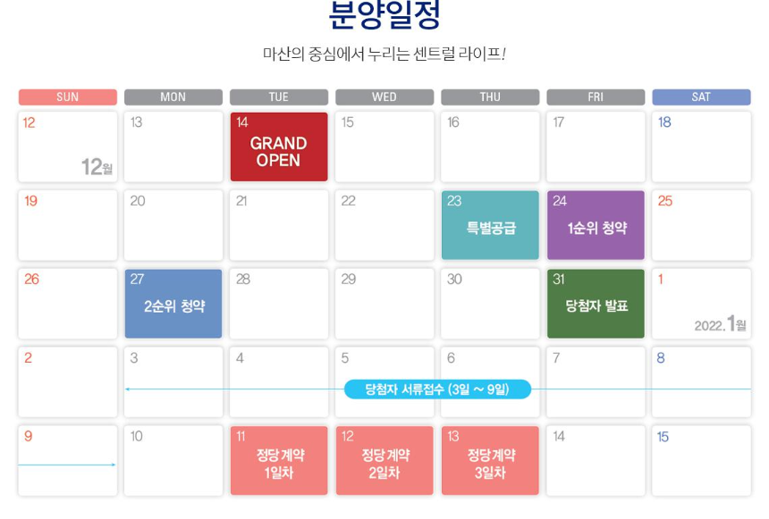 원 두산위브 더센트럴 분양일정