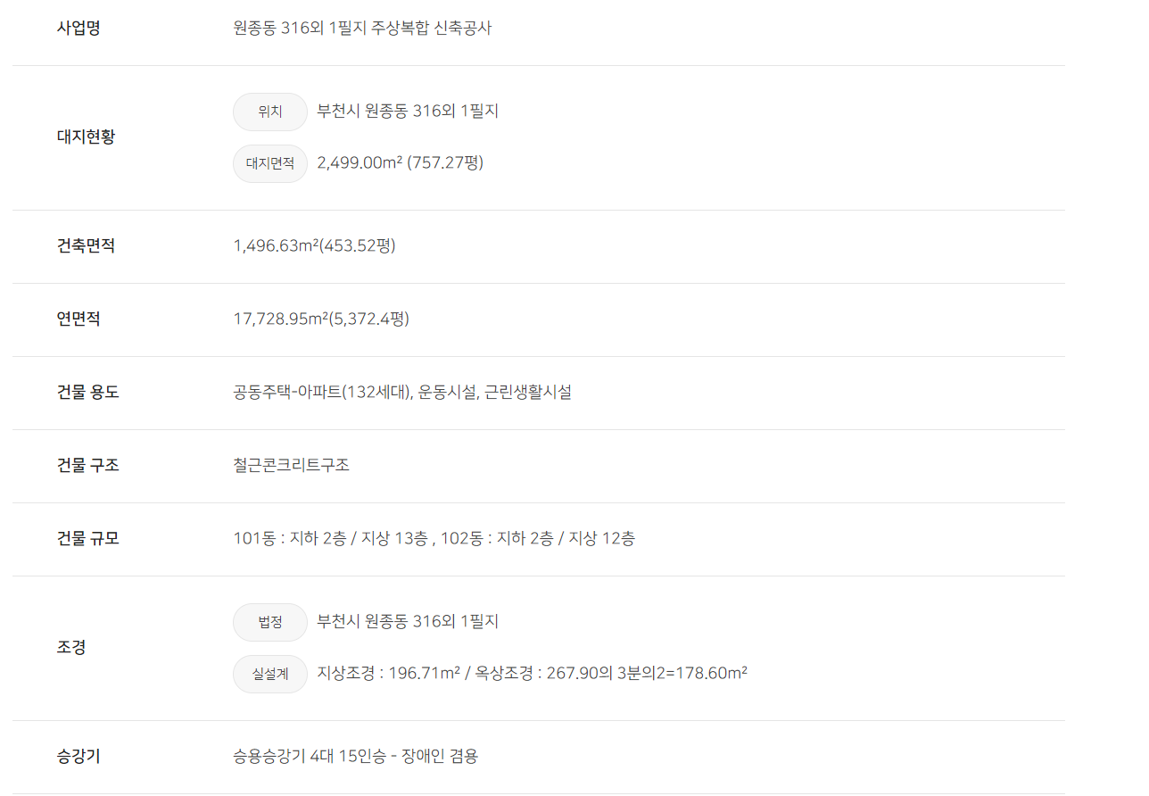  부천 원종 아이원시티 입주자모집 공고문