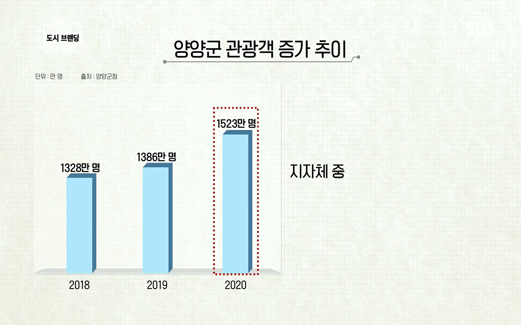 일요 특선 다큐멘터리.E287.220911p.H264-F1RST.mp4_20220912_135055.907.jpg
