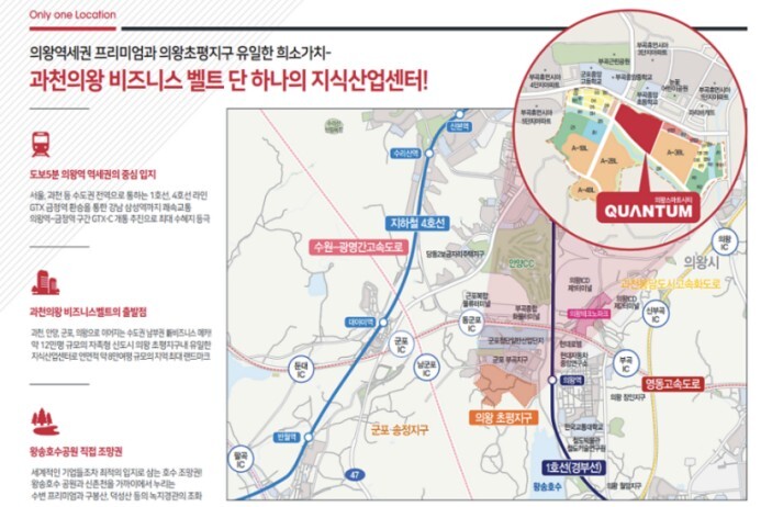스마트시티산업 이미지