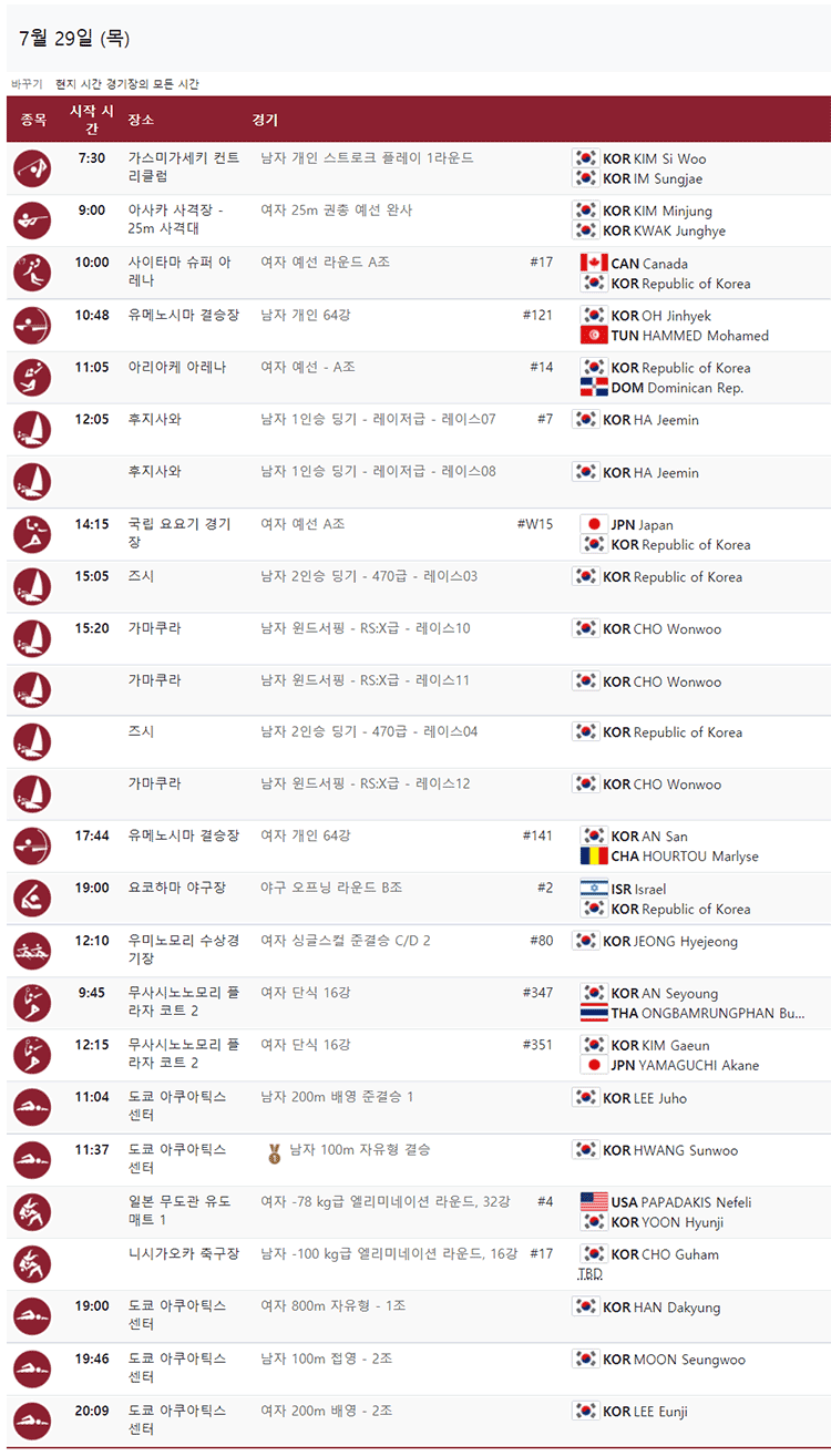 대회7일차-대한민국선수-경기