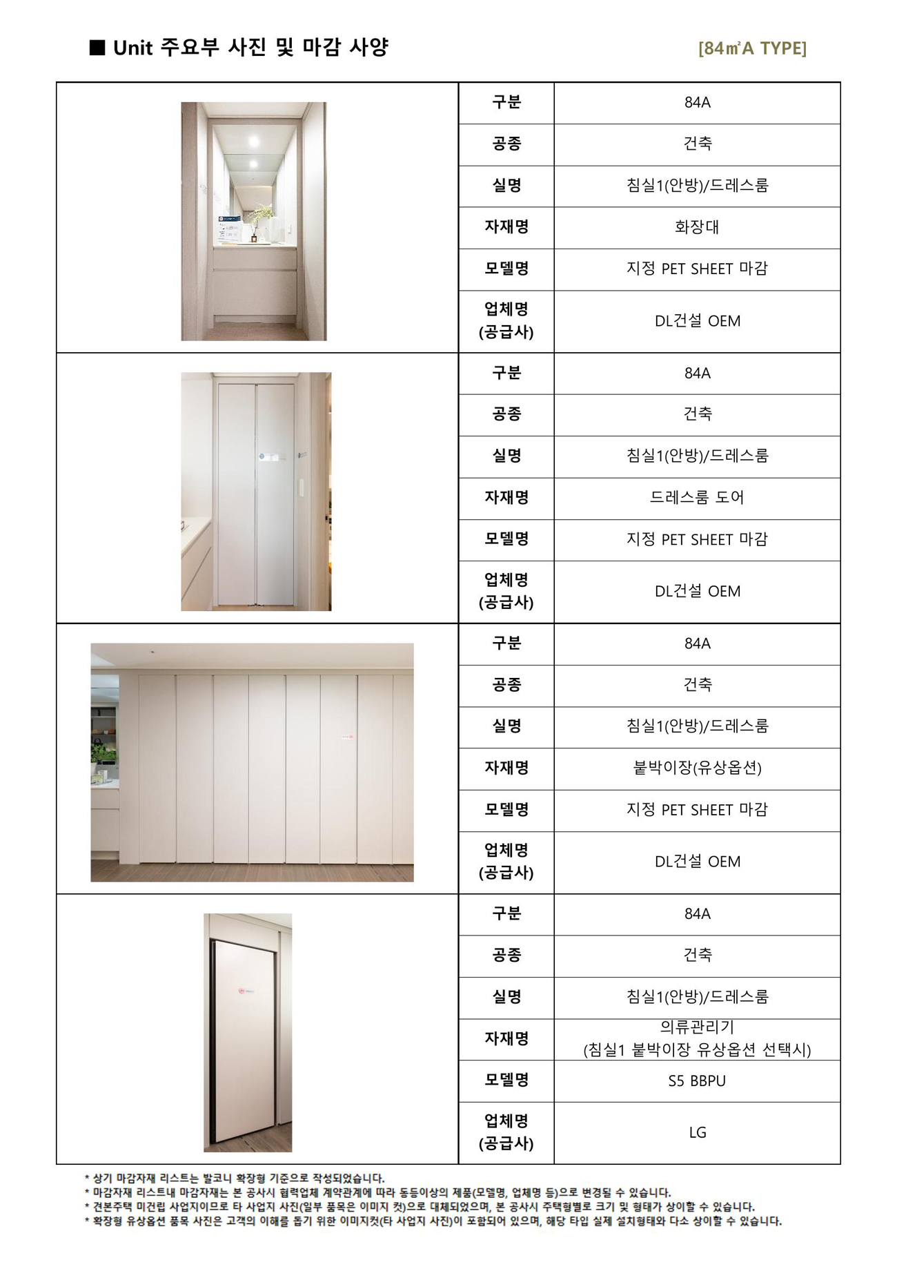 e편한세상답십리아르테포레무순위2차-14