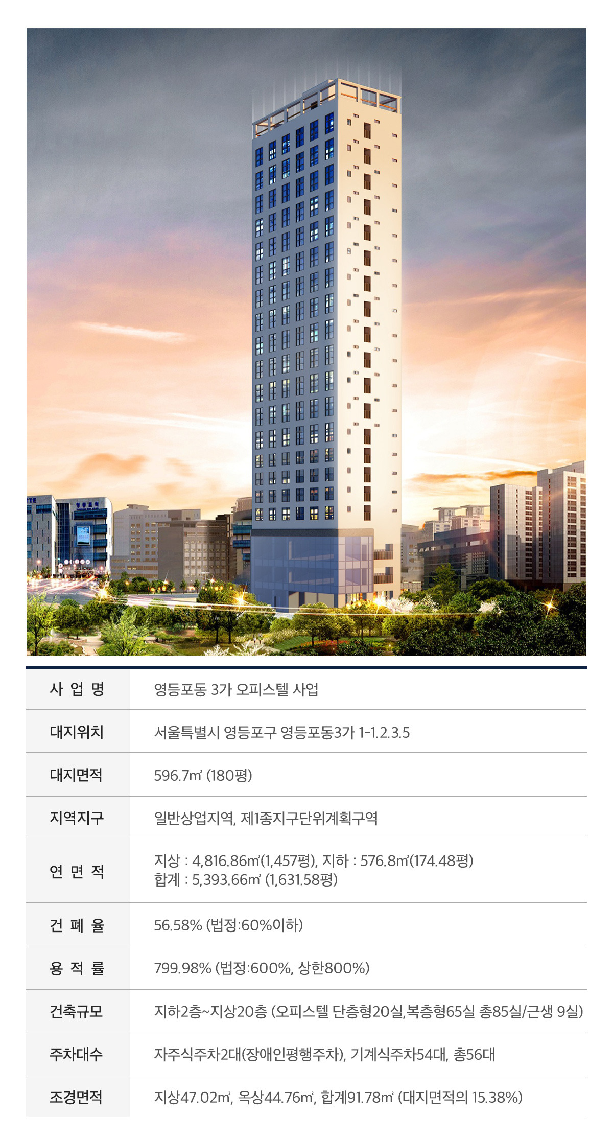 사업개요